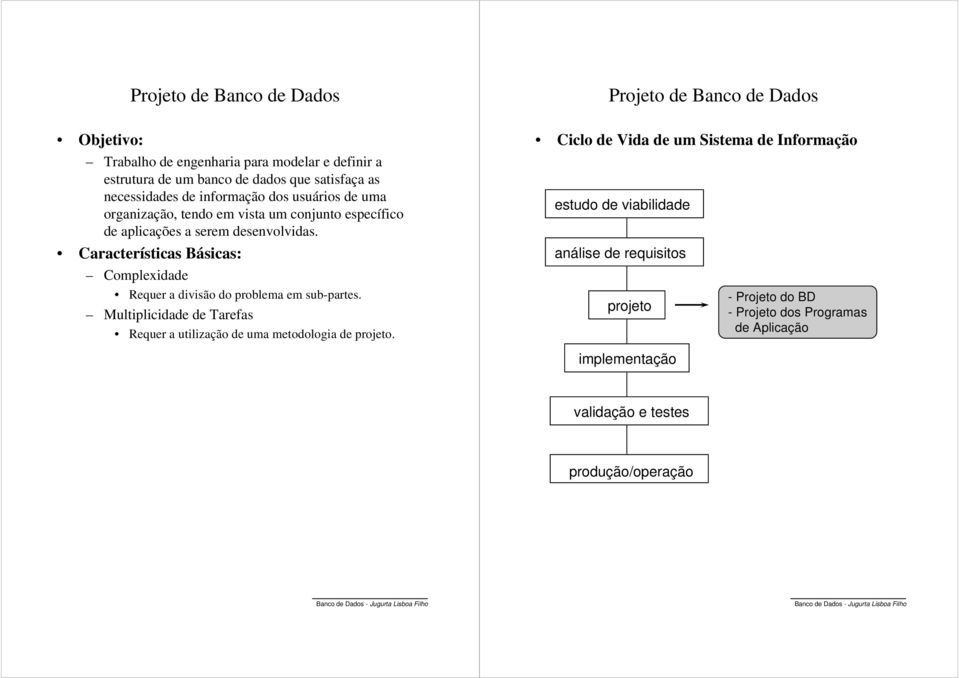 Características Básicas: Complexidade Requer a divisão do problema em sub-partes. Multiplicidade de Tarefas Requer a utilização de uma metodologia de projeto.