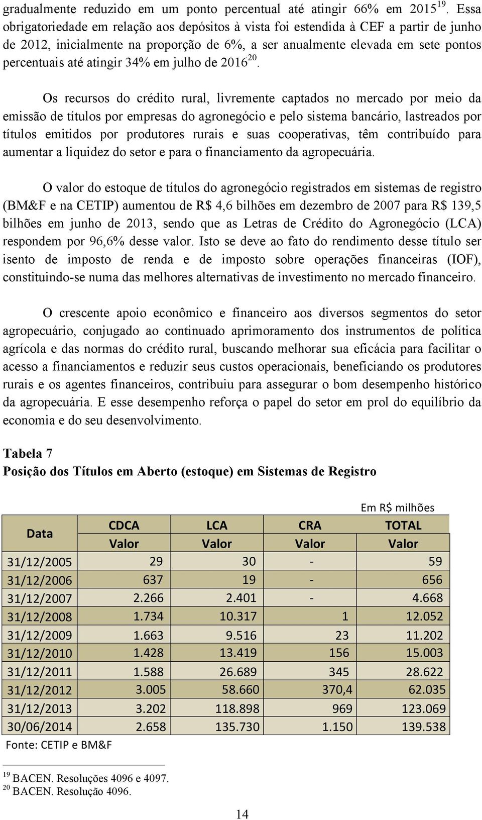 34% em julho de 2016 20.