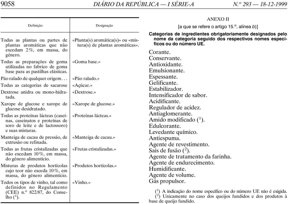 Xarope de glucose e xarope de glucose desidratado. Todas as proteínas lácteas (caseínas, caseinatos e proteínas de soro de leite e de lactossoro) e suas misturas.