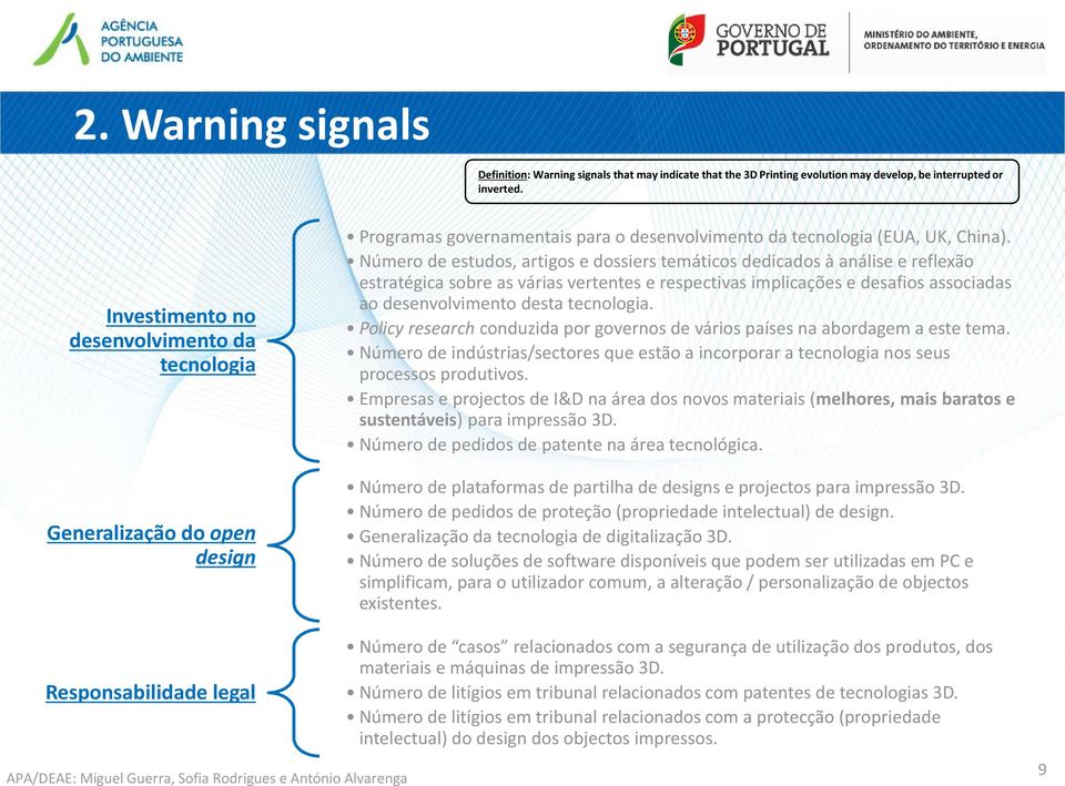 Número de estudos, artigos e dossiers temáticos dedicados à análise e reflexão estratégica sobre as várias vertentes e respectivas implicações e desafios associadas ao desenvolvimento desta