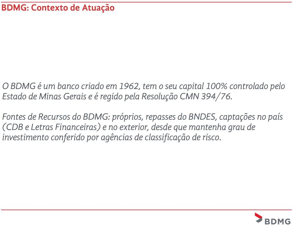 Fontes de Recursos do BDMG: próprios, repasses do BNDES, captações no país (CDB e Letras