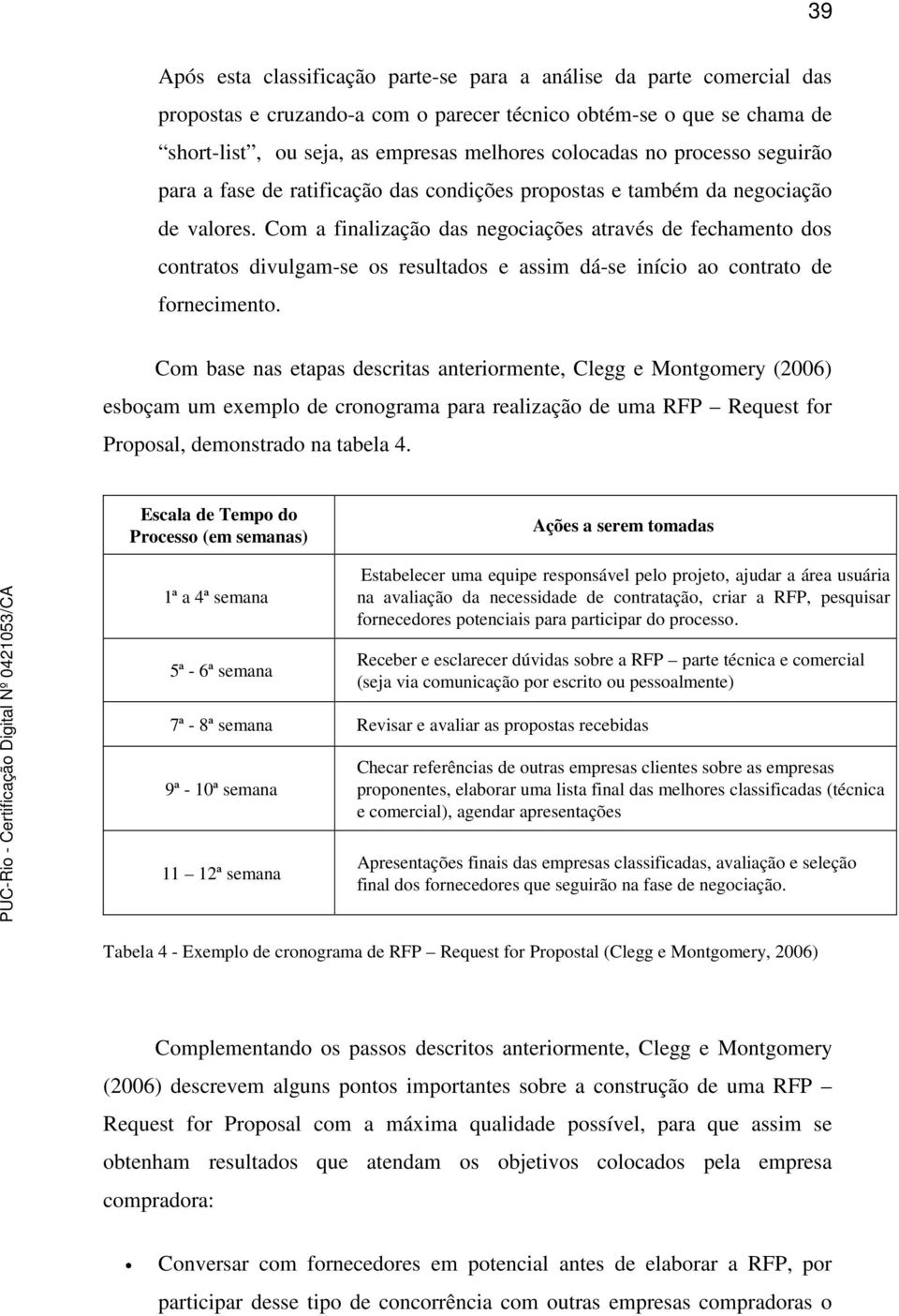 Com a finalização das negociações através de fechamento dos contratos divulgam-se os resultados e assim dá-se início ao contrato de fornecimento.