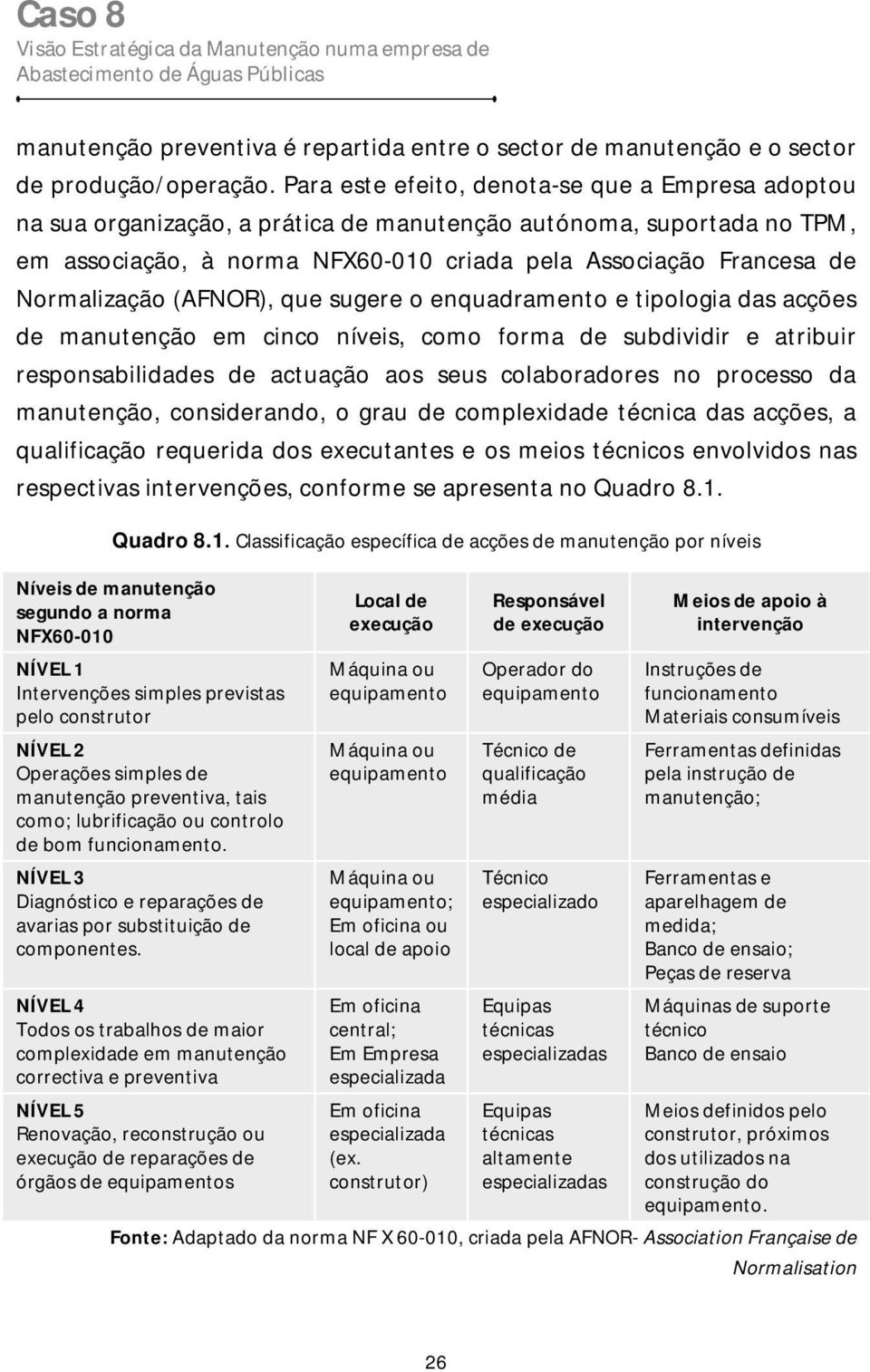 Normalização (AFNOR), que sugere o enquadramento e tipologia das acções de manutenção em cinco níveis, como forma de subdividir e atribuir responsabilidades de actuação aos seus colaboradores no