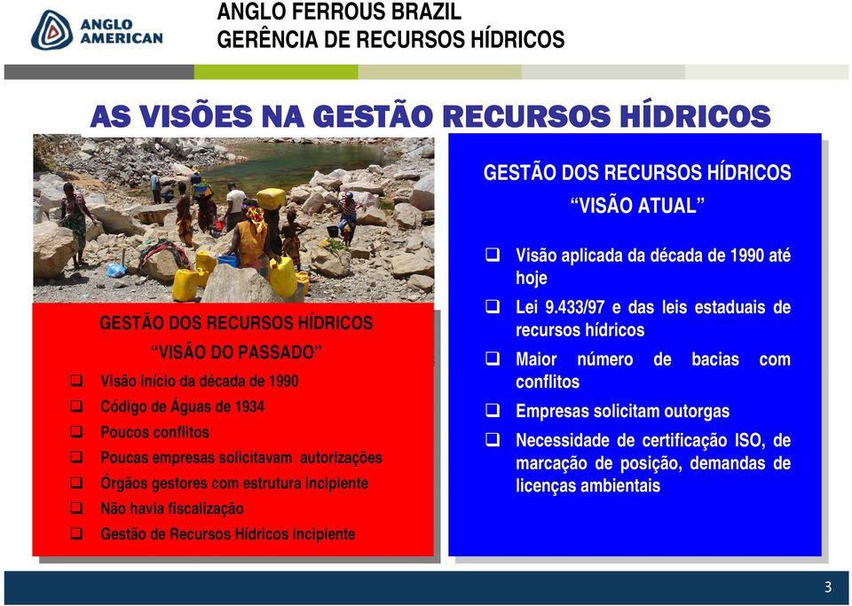 433/97 e das leis estaduais de recursos hídricos Visão início da década de 1990 Maior número conflitos Código de Águas de 1934 Empresas