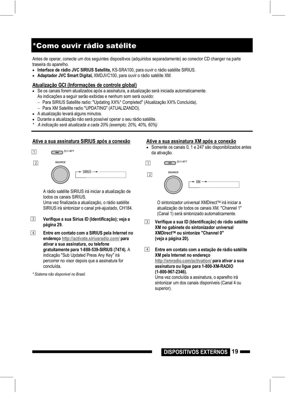 Atualização GCI (Informações de controle global) Se os canais forem atualizados após a assinatura, a atualização será iniciada automaticamente.