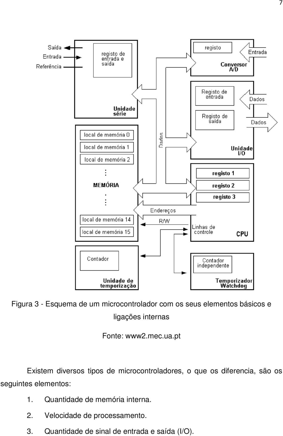 pt Existem diversos tipos de microcontroladores, o que os diferencia, são os