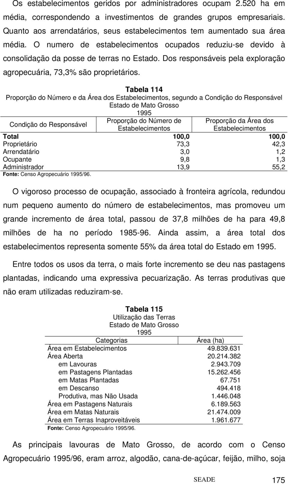 Dos responsáveis pela exploração agropecuária, 73,3% são proprietários.