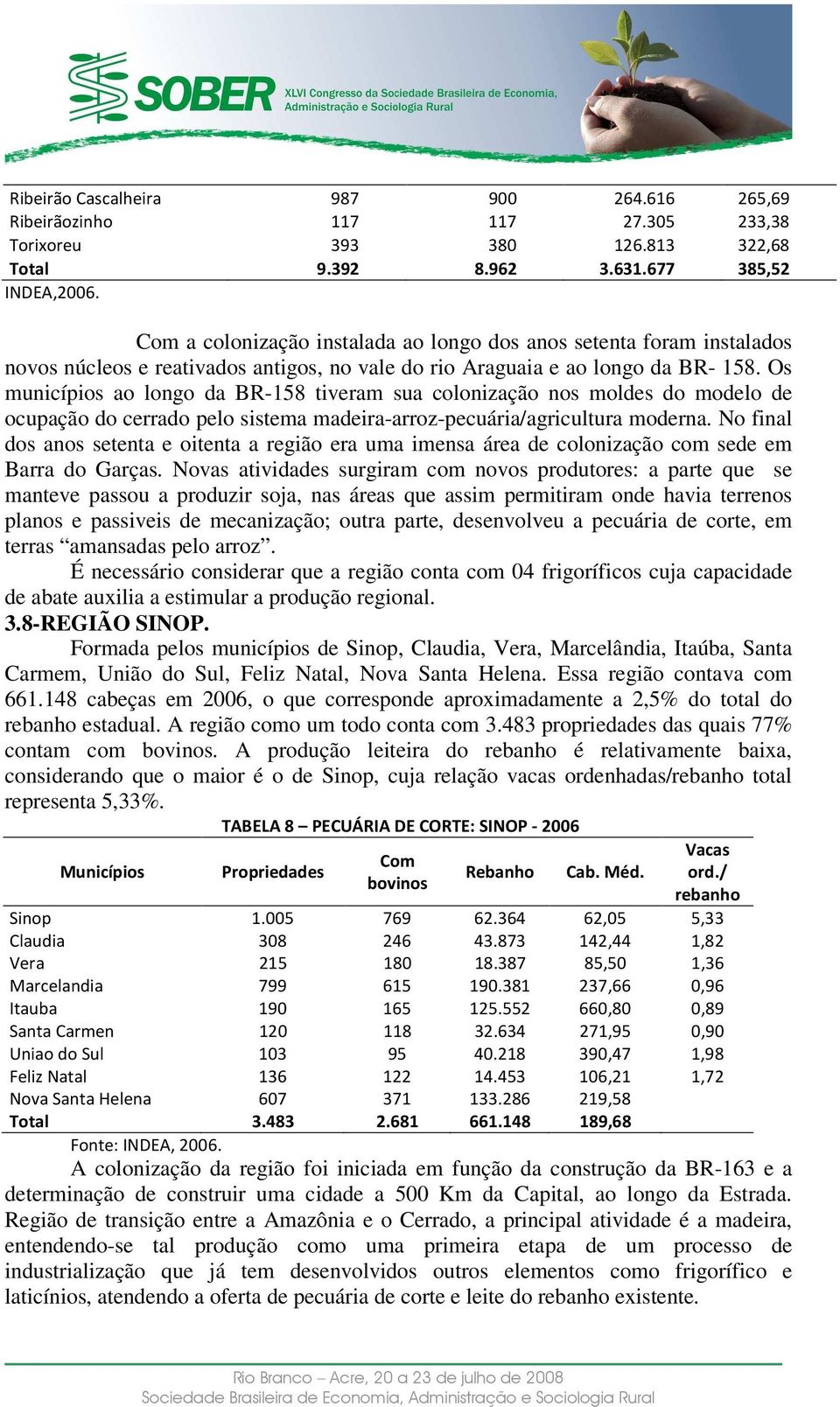 Os municípios ao longo da BR-158 tiveram sua colonização nos moldes do modelo de ocupação do cerrado pelo sistema madeira-arroz-pecuária/agricultura moderna.