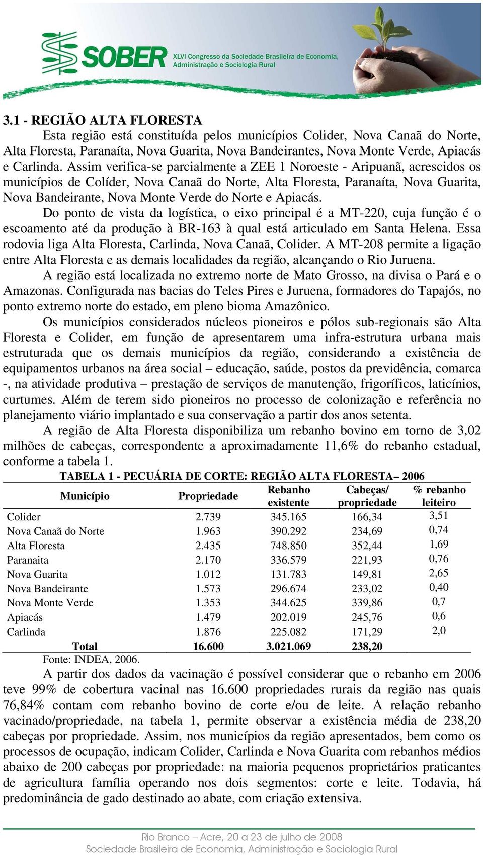 Norte e Apiacás. Do ponto de vista da logística, o eixo principal é a MT-220, cuja função é o escoamento até da produção à BR-163 à qual está articulado em Santa Helena.