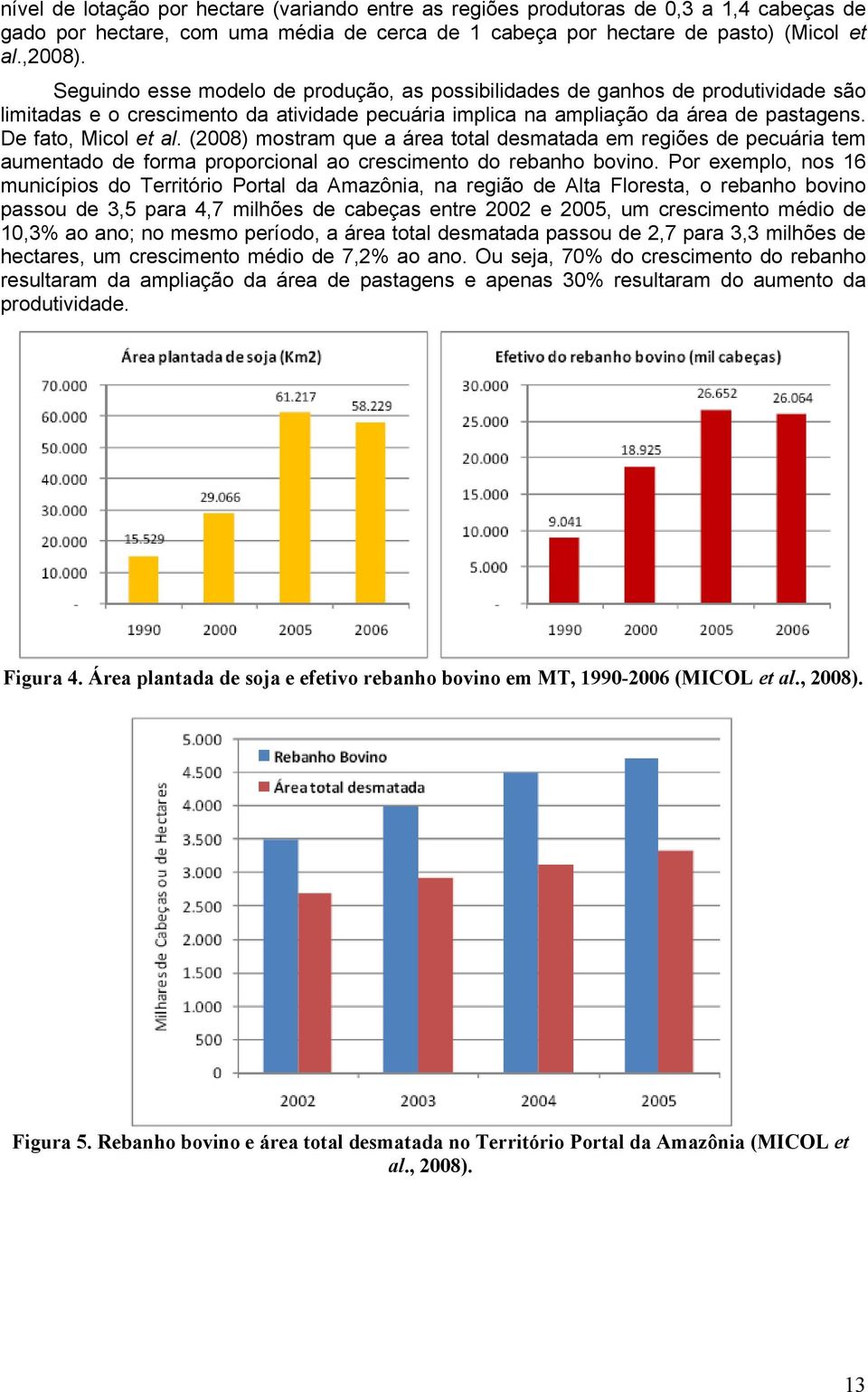 (2008) mostram que a área total desmatada em regiões de pecuária tem aumentado de forma proporcional ao crescimento do rebanho bovino.