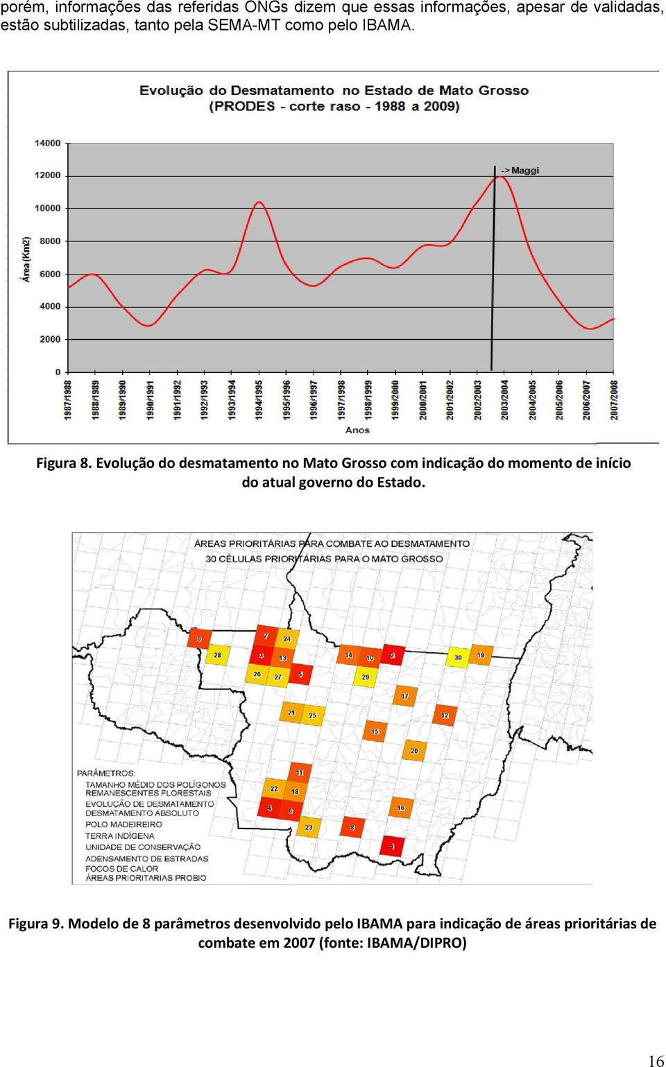 Evolução do desmatamento no Mato Grosso com indicação do momento de início do atual governo do