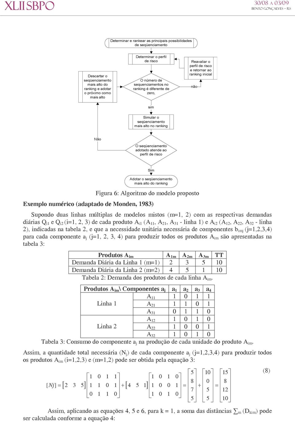 componente a j (j=1, 2, 3, 4) para produzir todos os produtos A im são apresentadas na tabela 3: Produtos A im A 1m A 2m A 3m TT Demanda Diária da Linha 1 (m=1) 2 3 5 10 Demanda Diária da Linha 2