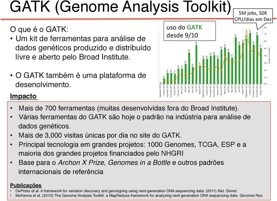 " Várias ferramentas do GATK são hoje o padrão na indústria para análise de dados genéticos." Mais de 3,000 visitas únicas por dia no site do GATK.