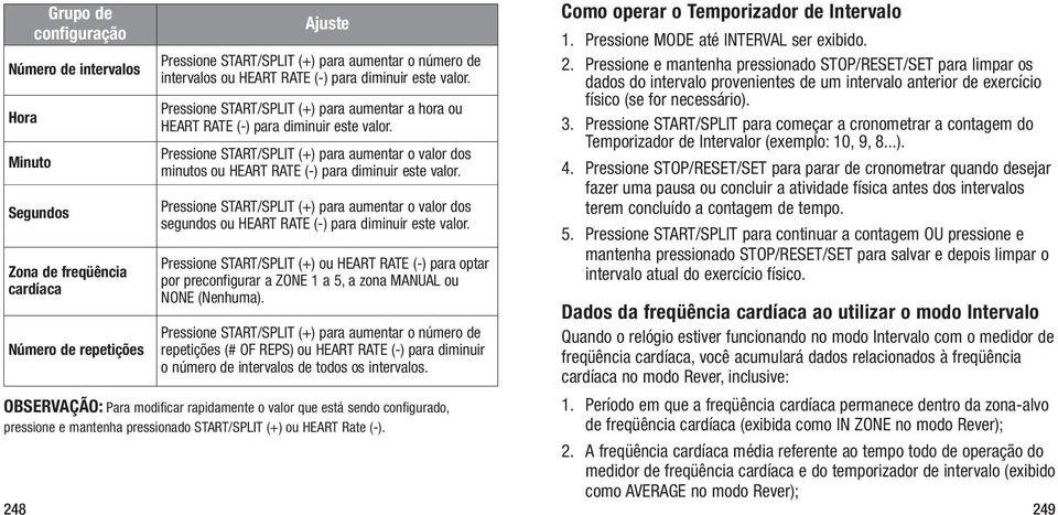 Pressione START/SPLIT (+) para aumentar o valor dos minutos ou HEART RATE (-) para diminuir este valor.