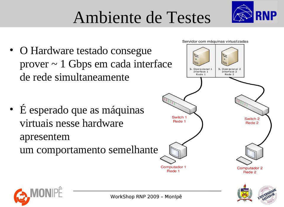 simultaneamente É esperado que as máquinas