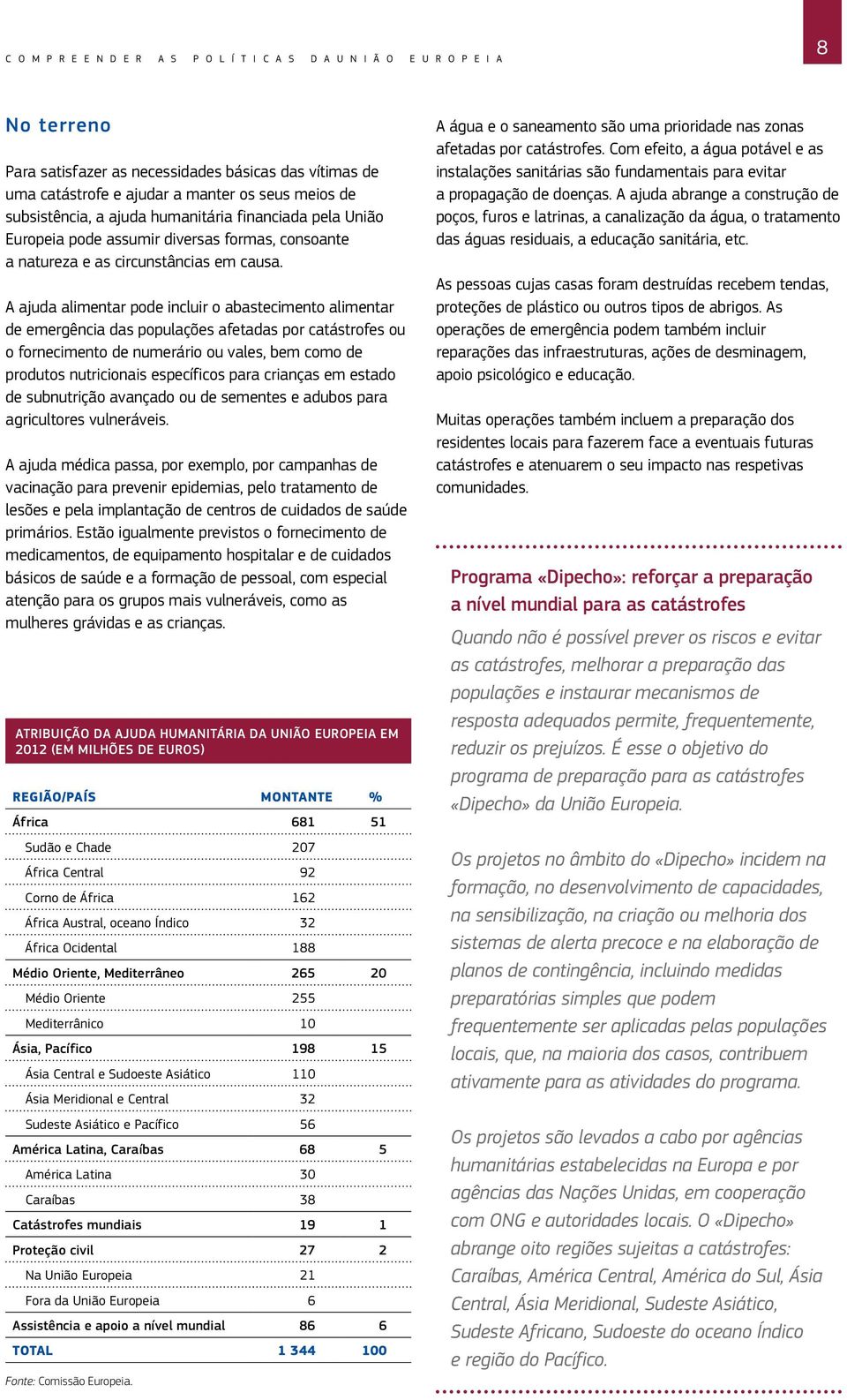 A ajuda alimentar pode incluir o abastecimento alimentar de emergência das populações afetadas por catástrofes ou o fornecimento de numerário ou vales, bem como de produtos nutricionais específicos