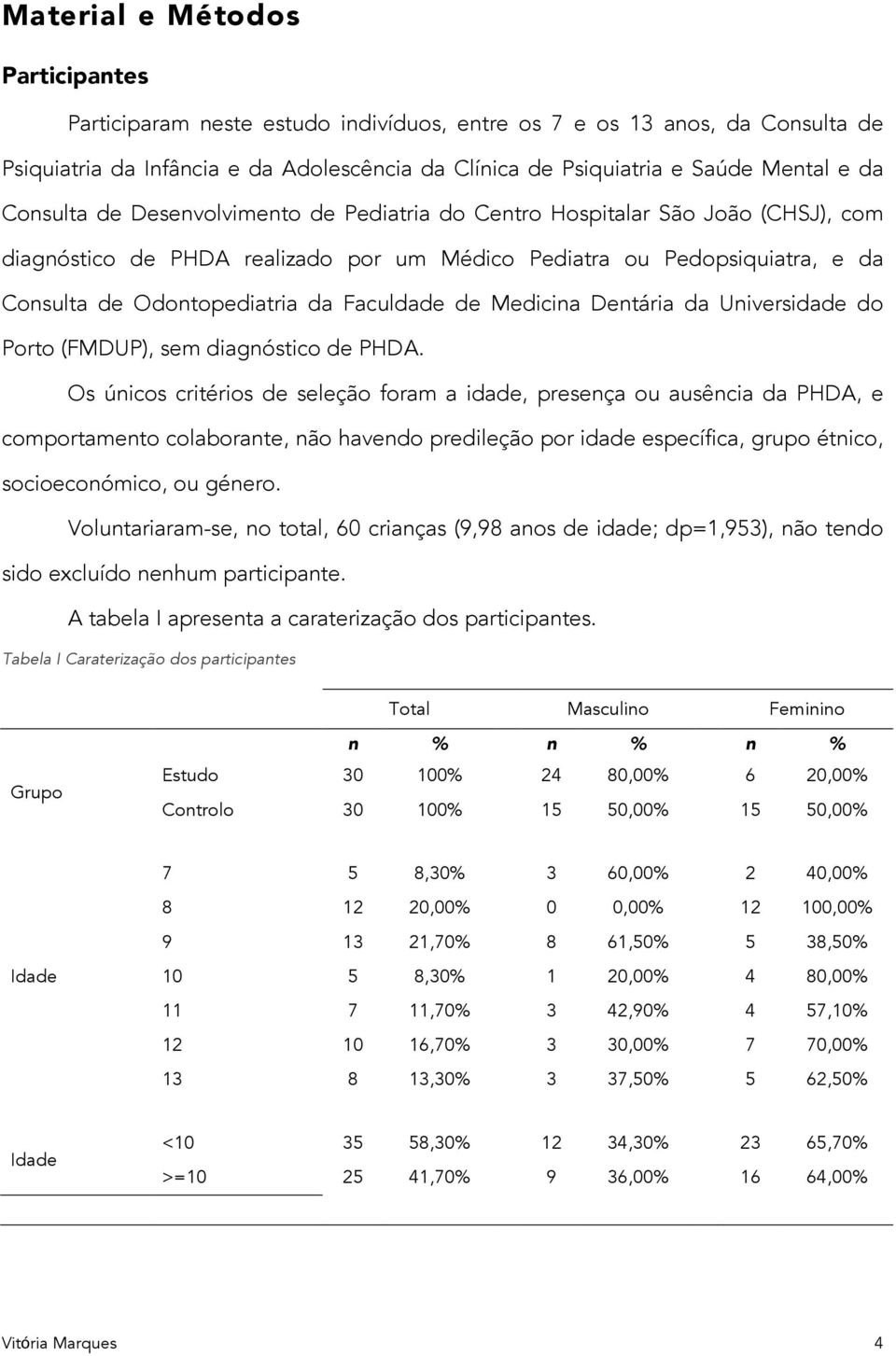 Faculdade de Medicina Dentária da Universidade do Porto (FMDUP), sem diagnóstico de PHDA.