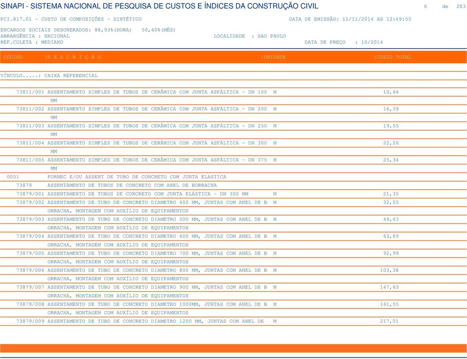 ASSENTAMENTO SIMPLES DE TUBOS DE CERÂMICA COM JUNTA ASFÁLTICA - DN 375 M 25,34 MM 0051 FORNEC E/OU ASSENT DE TUBO DE CONCRETO COM JUNTA ELASTICA 73879 ASSENTAMENTO DE TUBOS DE CONCRETO COM ANEL DE