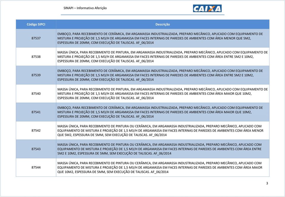 AF_06/2014 MASSA ÚNICA, PARA RECEBIMENTO DE PINTURA, EM ARGAMASSA INDUSTRIALIZADA, PREPARO MECÂNICO, APLICADO COM EQUIPAMENTO DE MISTURA E PROJEÇÃO DE 1,5 M3/H DE ARGAMASSA EM FACES INTERNAS DE