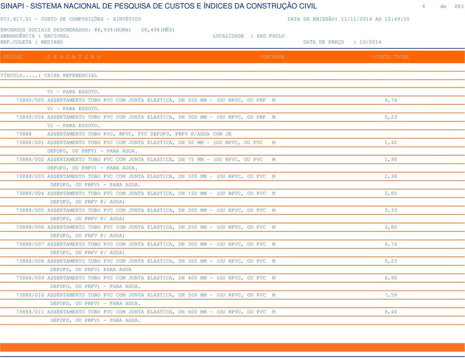 73888 ASSENTAMENTO TUBO PVC, RPVC, PVC DEFOFO, PRFV P/AGUA COM JE 73888/001 ASSENTAMENTO TUBO PVC COM JUNTA ELASTICA, DN 50 MM - (OU RPVC, OU PVC M 1,42 DEFOFO, OU PRFV) - PARA AGUA.