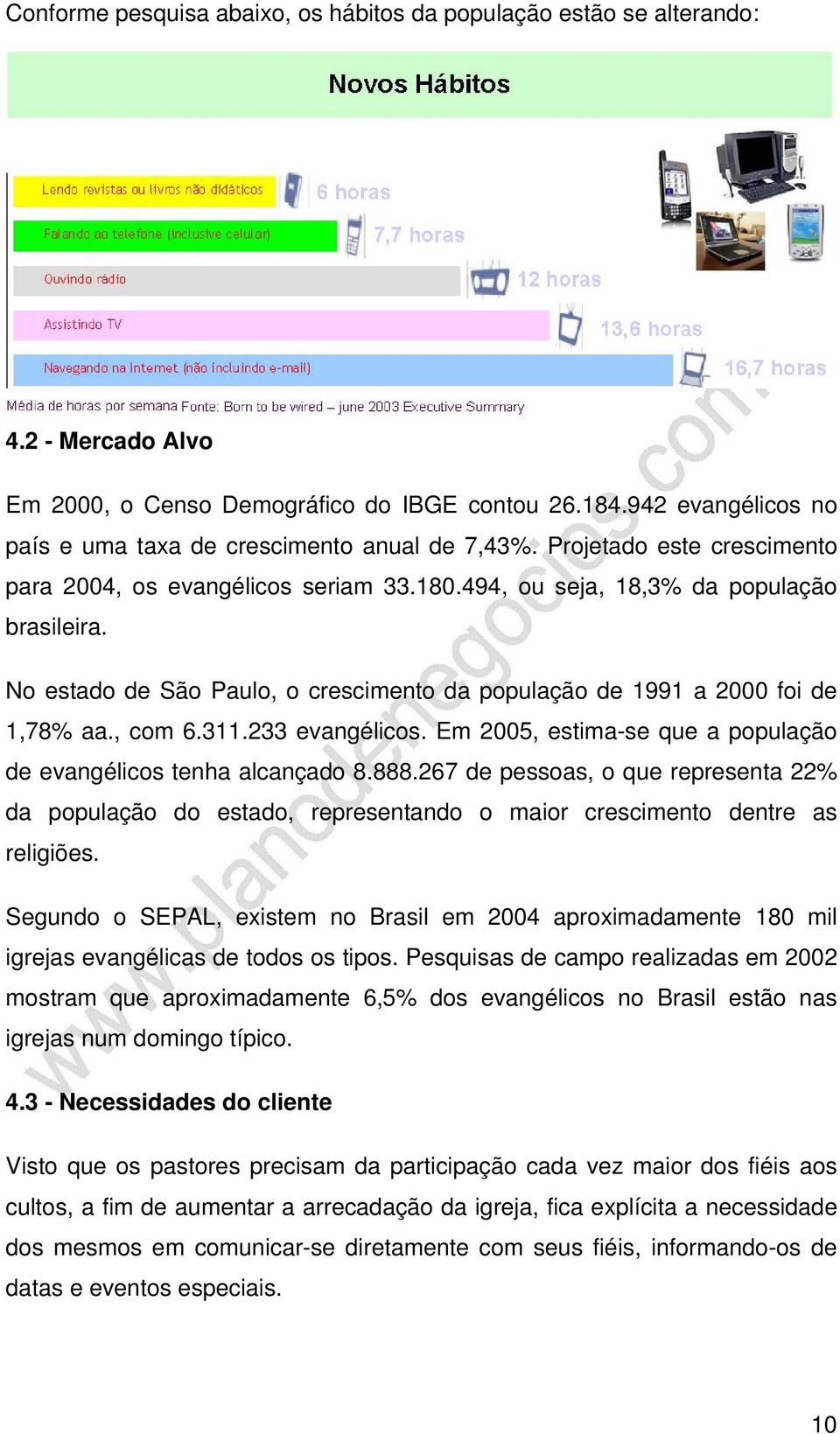 No estado de São Paulo, o crescimento da população de 1991 a 2000 foi de 1,78% aa., com 6.311.233 evangélicos. Em 2005, estima-se que a população de evangélicos tenha alcançado 8.888.