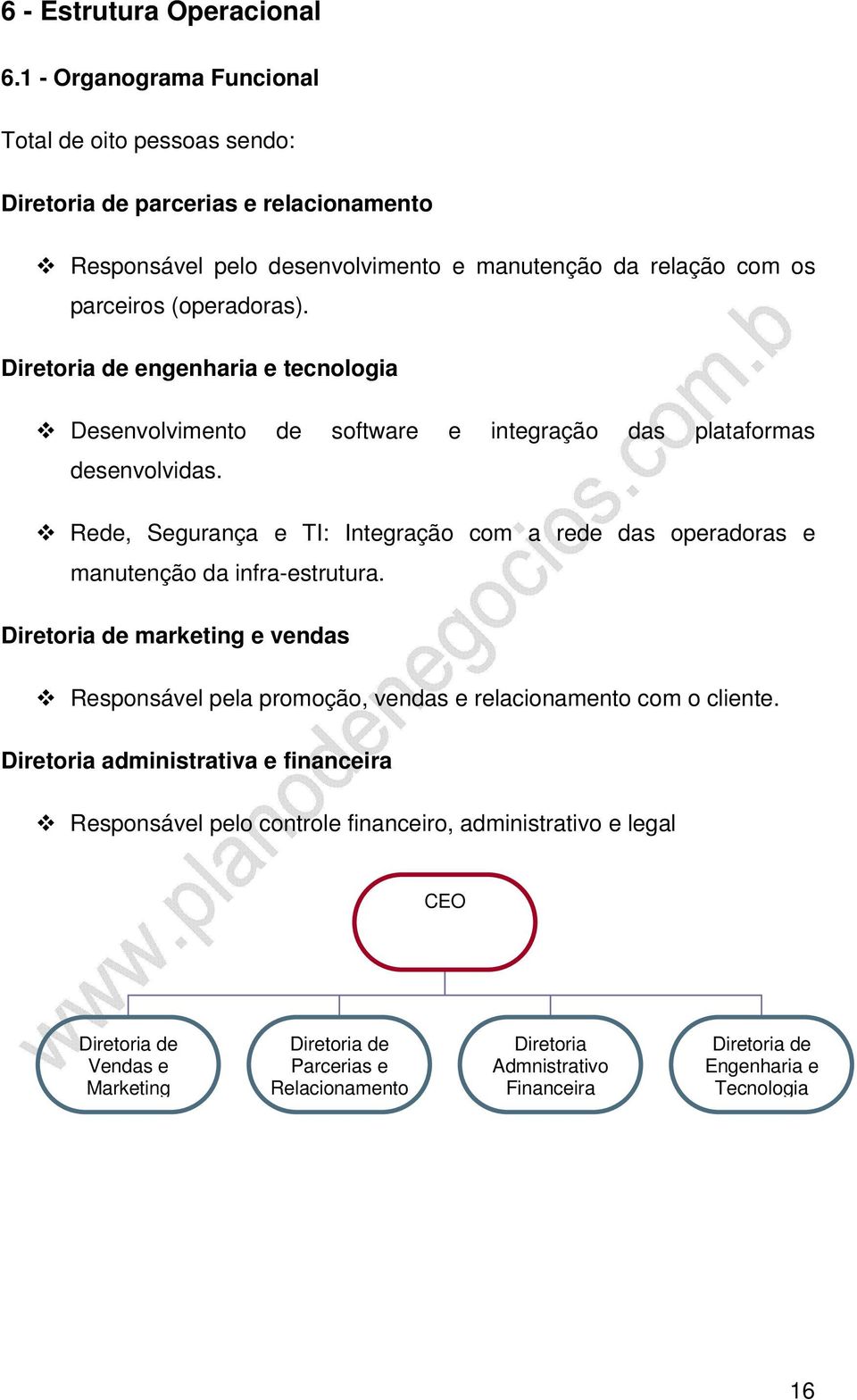 Diretoria de engenharia e tecnologia Desenvolvimento de software e integração das plataformas desenvolvidas.