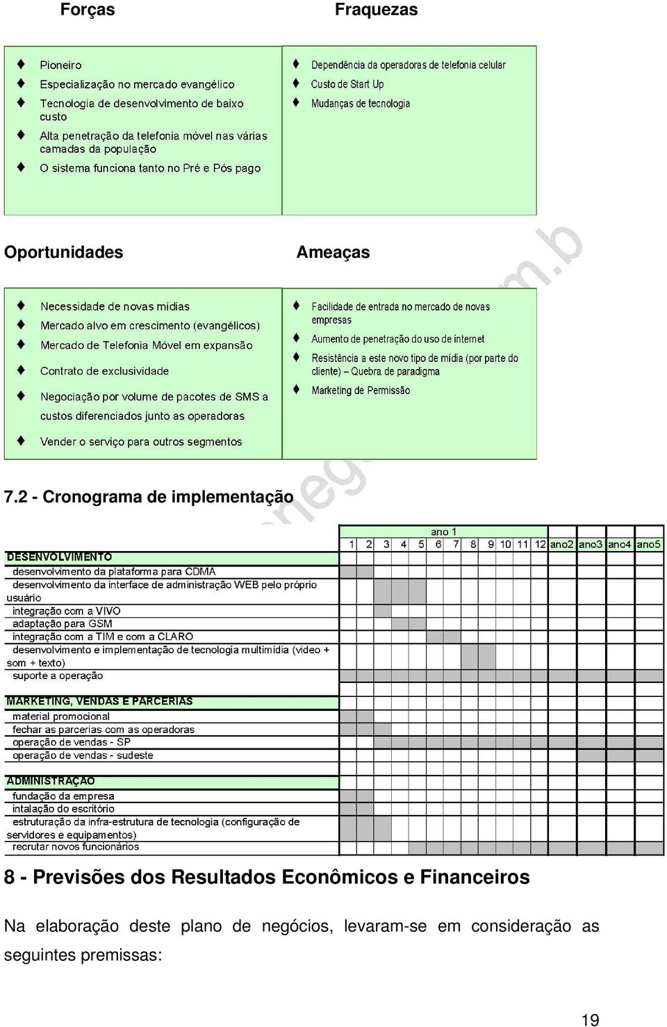 Resultados Econômicos e Financeiros Na elaboração