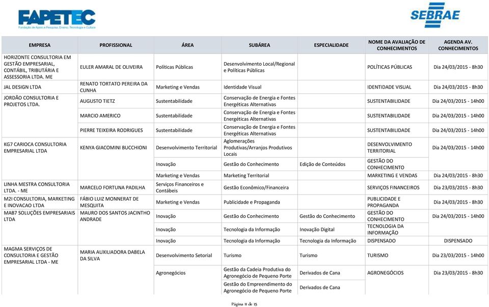 - ME M2I CONSULTORIA, MARKETING E INOVACAO LTDA MAB7 SOLUÇÕES EMPRESARIAIS LTDA MAGMA SERVIÇOS DE CONSULTORIA E GESTÃO EMPRESARIAL LTDA - ME EULER AMARAL DE OLIVEIRA RENATO TORTATO PEREIRA DA CUNHA