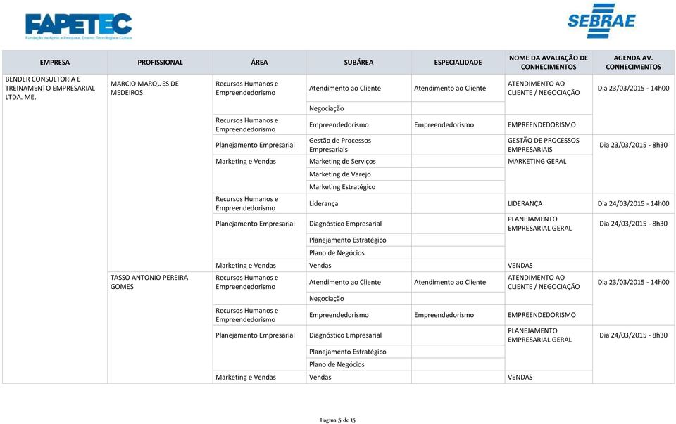 Empresariais GESTÃO DE PROCESSOS EMPRESARIAIS Marketing e Vendas Marketing de Serviços MARKETING GERAL Marketing de Varejo Marketing Estratégico