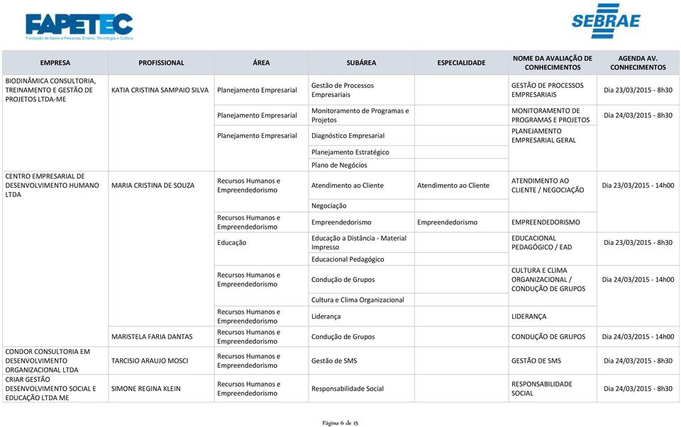 Empresariais Monitoramento de Programas e Projetos Diagnóstico Empresarial Plano de Negócios Negociação GESTÃO DE PROCESSOS EMPRESARIAIS MONITORAMENTO DE PROGRAMAS E PROJETOS ATENDIMENTO AO CLIENTE /