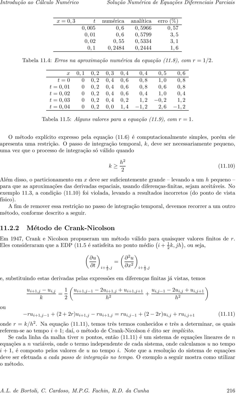 Tabela.5: Alguns valores para a equação (.9), com r =. O método explícito expresso pela equação (.6) é computacionalmente simples, porém ele apresenta uma restrição.