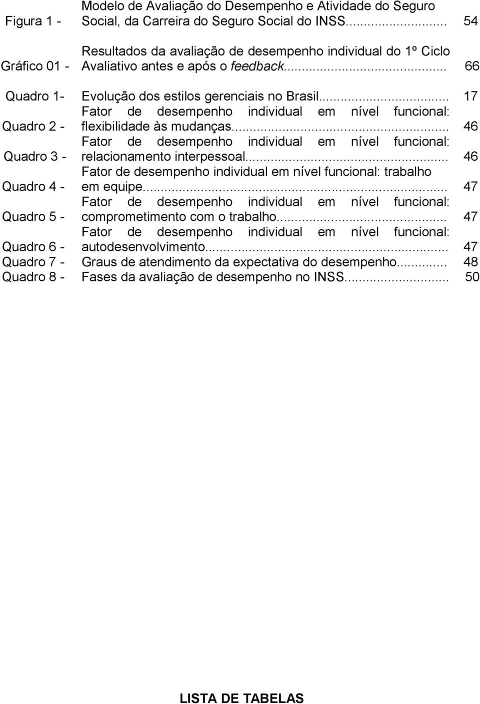 .. 17 Quadro 2 - Fator de desempenho individual em nível funcional: flexibilidade às mudanças... 46 Quadro 3 - Fator de desempenho individual em nível funcional: relacionamento interpessoal.