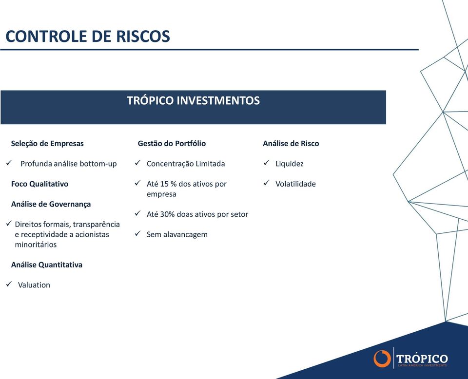 minoritários Análise Quantitativa Valuation Gestão do Portfólio Concentração Limitada Até 15 %