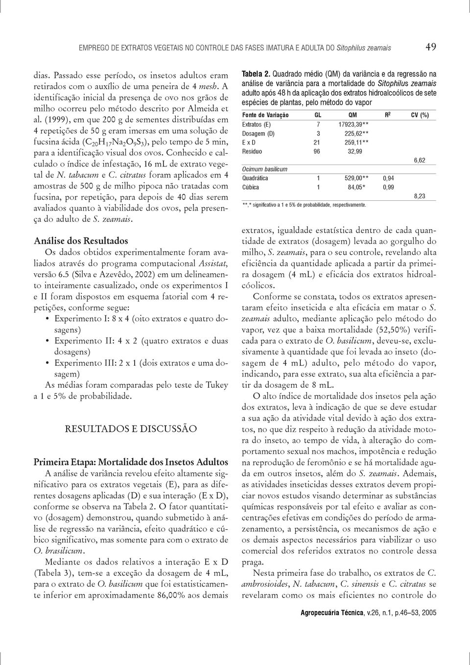 (1999), em que 200 g de sementes distribuídas em 4 repetições de 50 g eram imersas em uma solução de fucsina ácida (C 20 H 17 Na 2 O 9 S 3 ), pelo tempo de 5 min, para a identificação visual dos ovos.