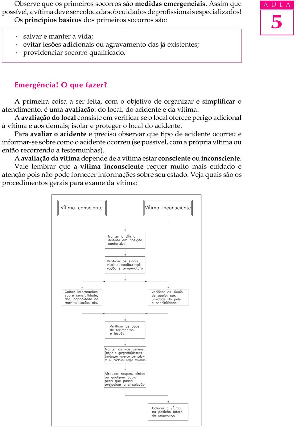 A primeira coisa a ser feita, com o objetivo de organizar e simplificar o atendimento, é uma avaliação: do local, do acidente e da vítima.