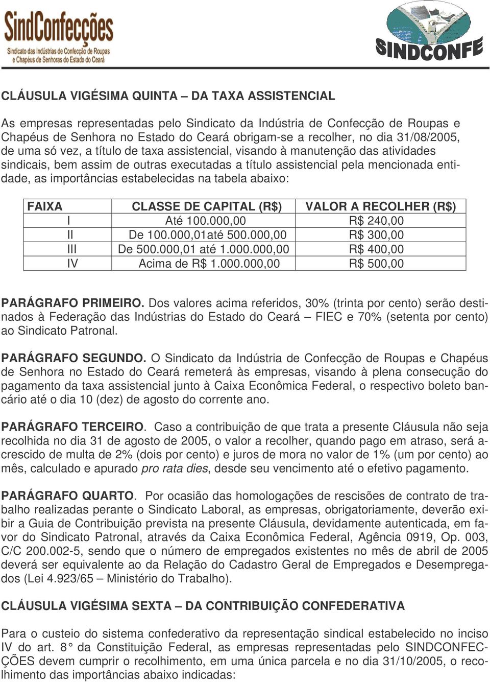 estabelecidas na tabela abaixo: FAIXA CLASSE DE CAPITAL (R$) VALOR A RECOLHER (R$) I Até 100.000,00 R$ 240,00 II De 100.000,01até 500.000,00 R$ 300,00 III De 500.000,01 até 1.000.000,00 R$ 400,00 IV Acima de R$ 1.