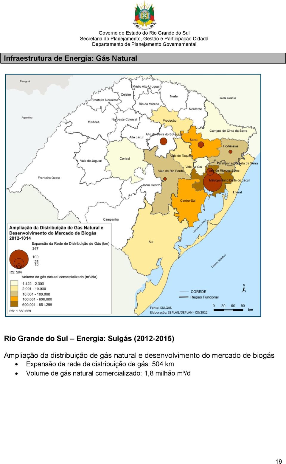 de gás natural e desenvolvimento do mercado de biogás Expansão da rede de