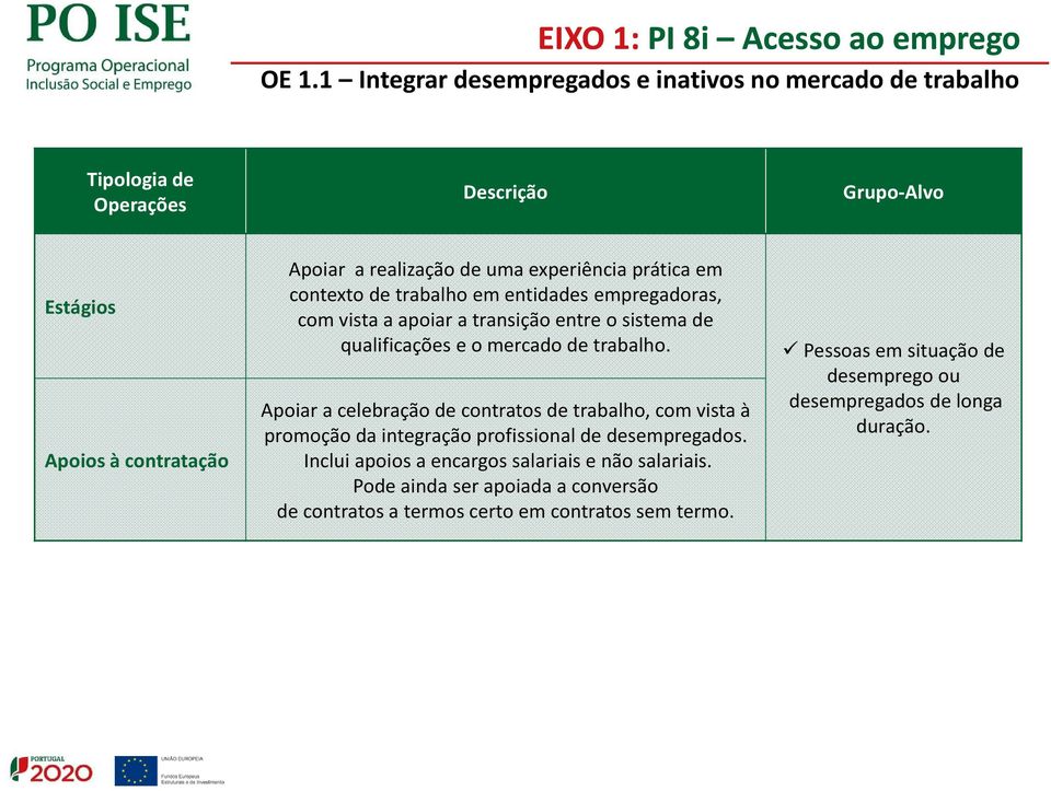 experiência prática em contexto de trabalho em entidades empregadoras, com vista a apoiar a transição entre o sistema de qualificações e o mercado de trabalho.