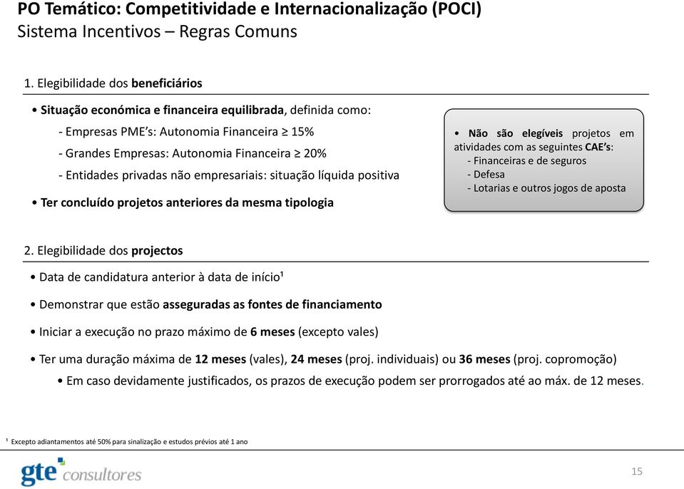 privadas não empresariais: situação líquida positiva Ter concluído projetos anteriores da mesma tipologia Não são elegíveis projetos em atividades com as seguintes CAE s: - Financeiras e de seguros -