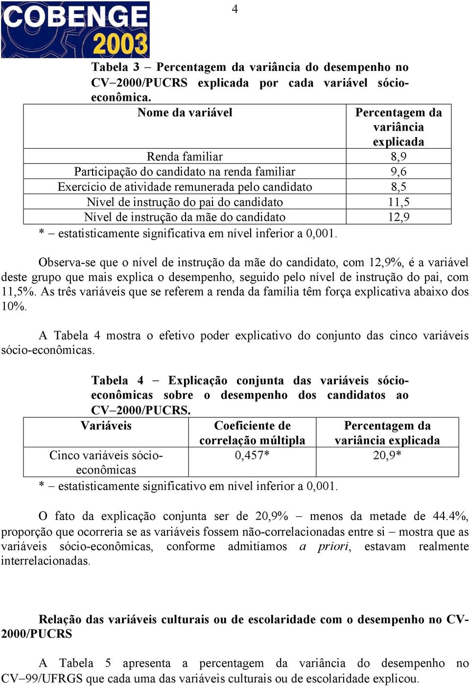 do candidato 11,5 Nível de instrução da mãe do candidato 12,9 * estatisticamente significativa em nível inferior a 0,001.