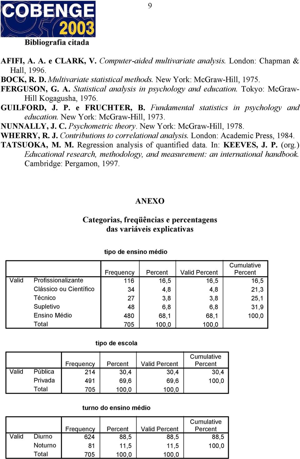 New York: McGraw-Hill, 1973. NUNNALLY, J. C. Psychometric theory. New York: McGraw-Hill, 1978. WHERRY, R. J. Contributions to correlational analysis. London: Academic Press, 1984. TATSUOKA, M. M. Regression analysis of quantified data.