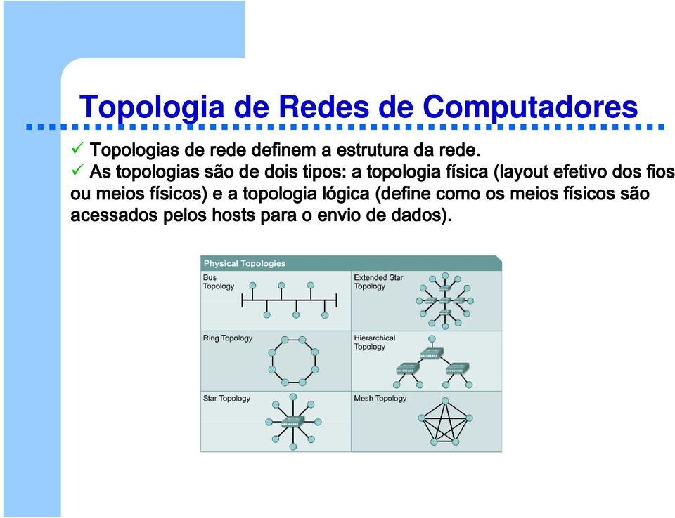 As topologias são de dois tipos: a topologia física f (layout efetivo