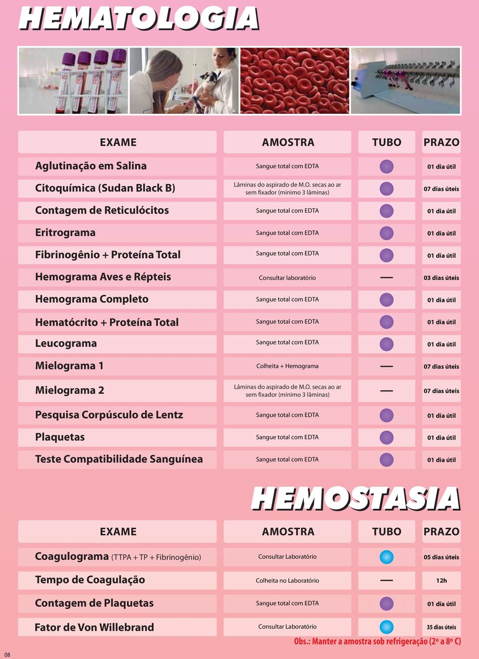 Eritrograma Fibrinogênio + Proteína Total Hemograma Aves e Répteis Consultar laboratório 03 dias úteis Hemograma Completo Hematócrito + Proteína Total Leucograma Mielograma 1 Colheita + Hemograma 07