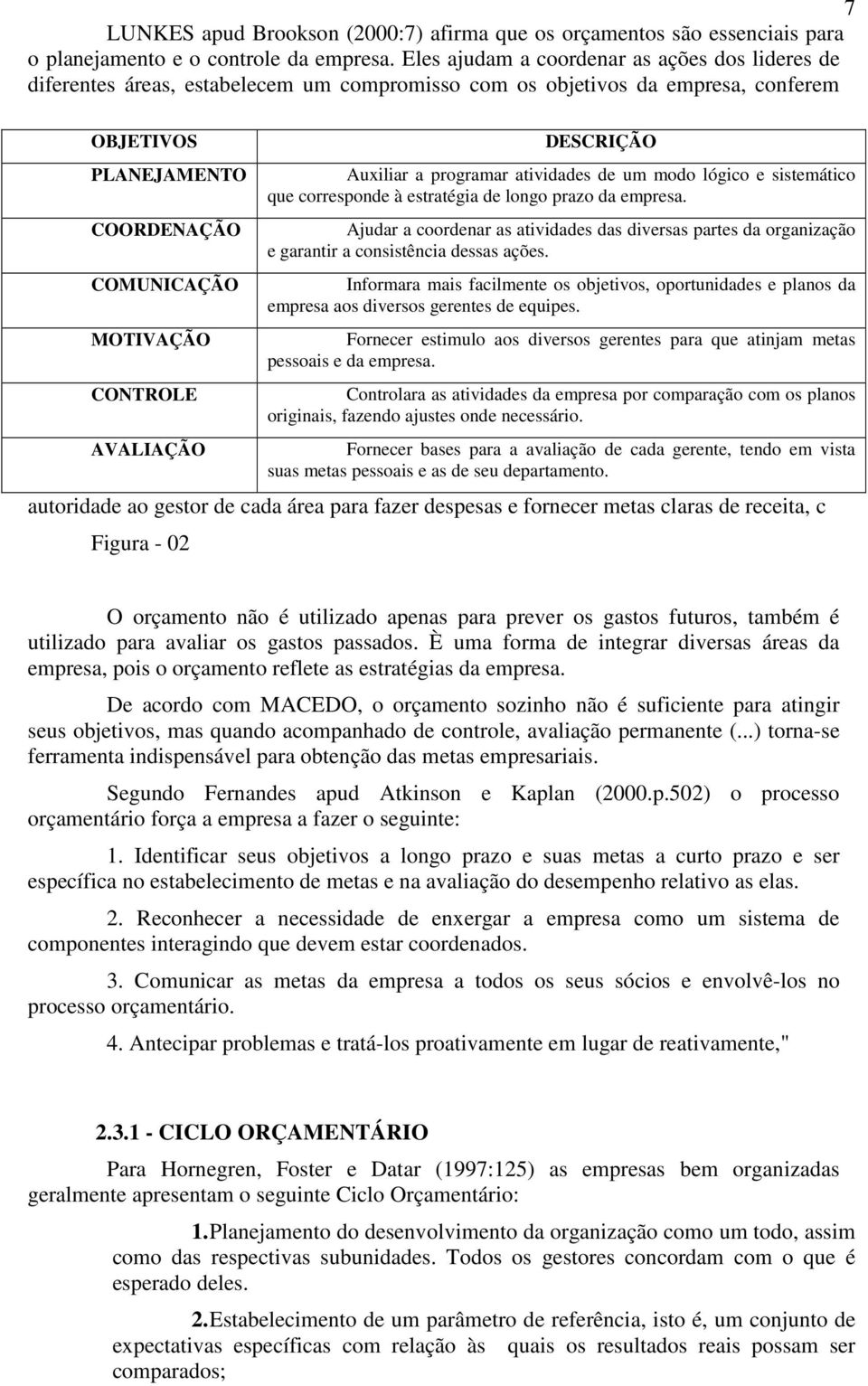 AVALIAÇÃO autoridade ao gestor de cada área para fazer despesas e fornecer metas claras de receita, c Figura - 02 DESCRIÇÃO Auxiliar a programar atividades de um modo lógico e sistemático que