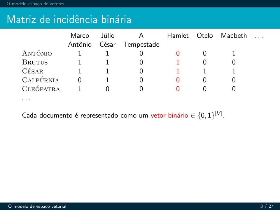 1 1 0 1 1 1 Calpúrnia 0 1 0 0 0 0 Cleópatra 1 0 0 0 0 0.