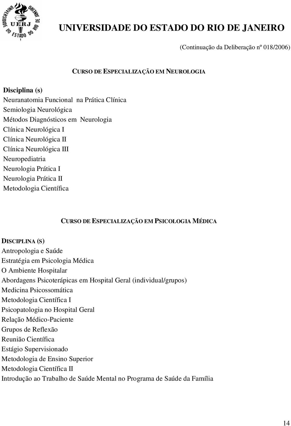 Psicologia Médica O Ambiente Hospitalar Abordagens Psicoterápicas em Hospital Geral (individual/grupos) Medicina Psicossomática Metodologia Científica I Psicopatologia no Hospital Geral Relação