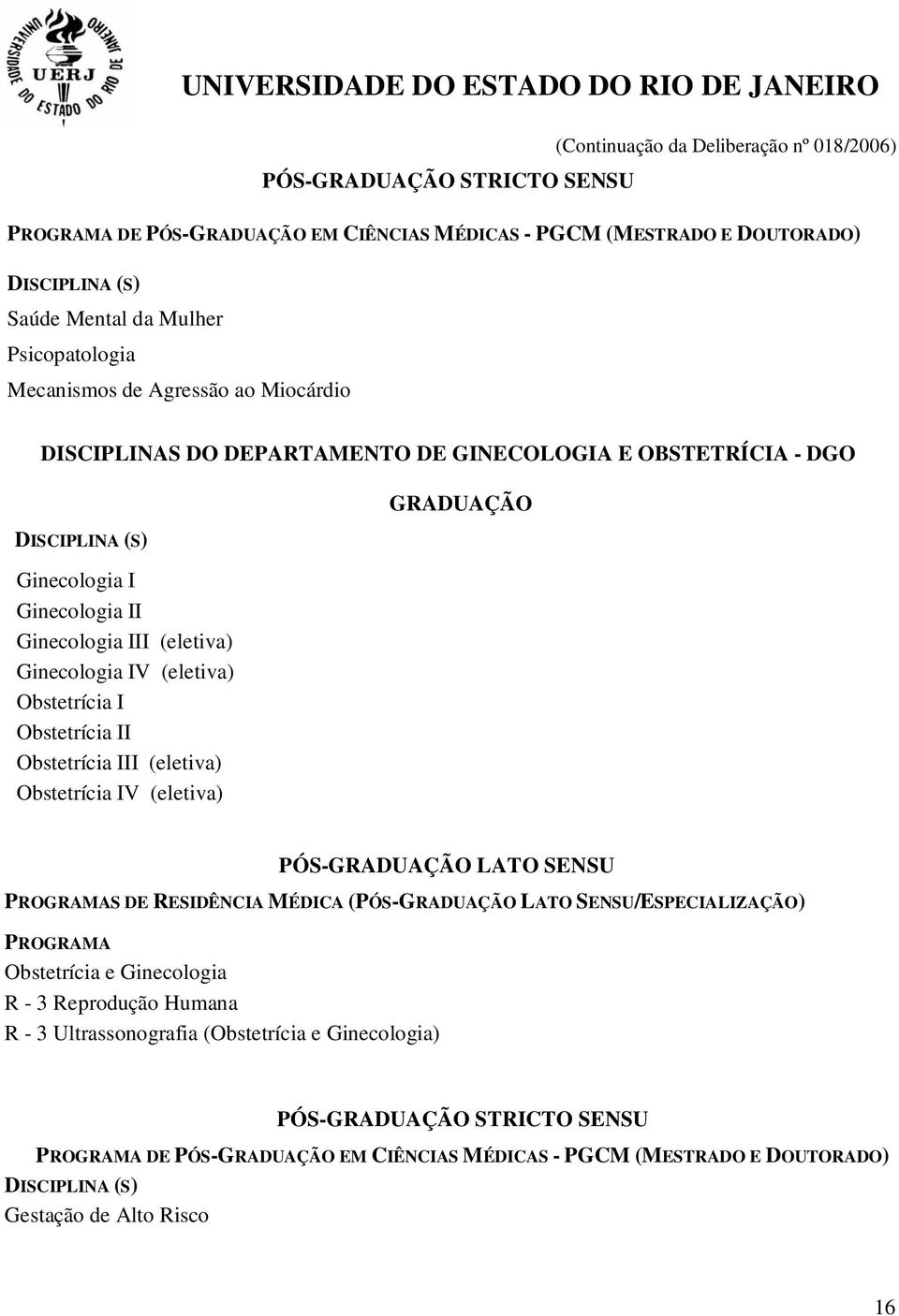 Obstetrícia III (eletiva) Obstetrícia IV (eletiva) PÓS-GRADUAÇÃO LATO SENSU PROGRAMAS DE RESIDÊNCIA MÉDICA (PÓS-GRADUAÇÃO LATO SENSU/ESPECIALIZAÇÃO) PROGRAMA Obstetrícia e Ginecologia R