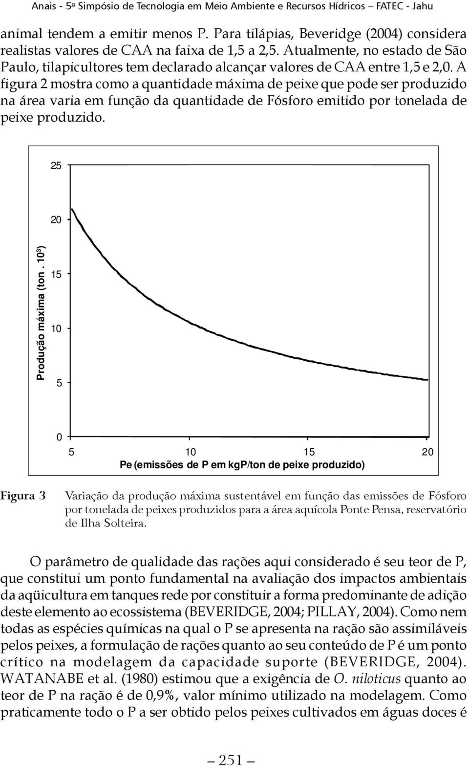 A figura 2 mostra como a quantidade máxima de peixe que pode ser produzido na área varia em função da quantidade de Fósforo emitido por tonelada de peixe produzido. 25 20 Produção máxima (ton.