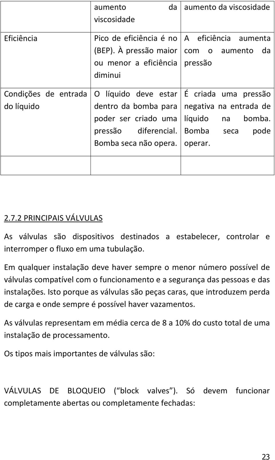 A eficiência aumenta com o aumento da pressão É criada uma pressão negativa na entrada de líquido na bomba. Bomba seca pode operar. 2.7.