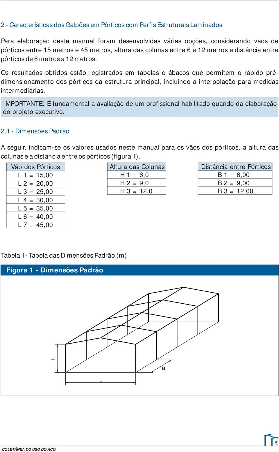 Os resultads btids estã registrads em tabelas e ábacs que permitem rápid prédimensinament ds pórtics da estrutura principal, incluind a interplaçã para medidas intermediárias.